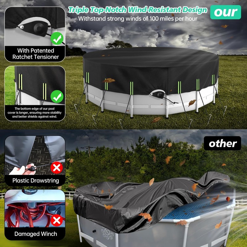 18 Ft Round Pool Cover with Reflective Strips Quick Tightening