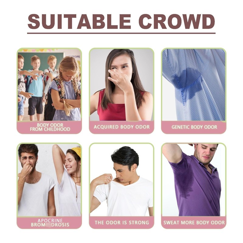 28PCS Armpit Sweat Pads,Ultra-Thin Invisible,Unisex Sweat Absorbing Patches,Disposable Underarm Sweat