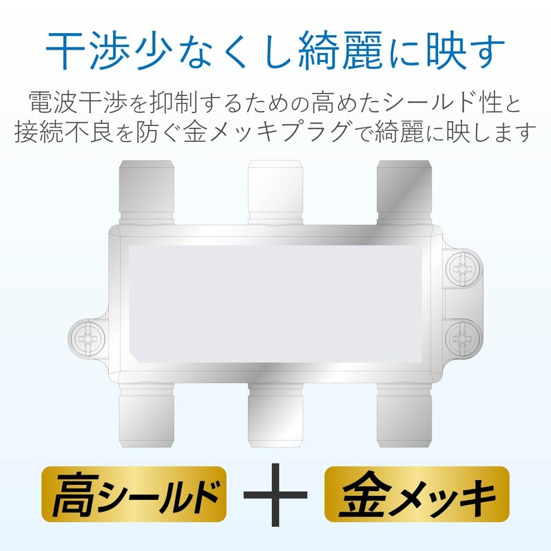 5DMLS DX Antenna Splitter [2K 4K 8K Compatible] 5 Distribution,