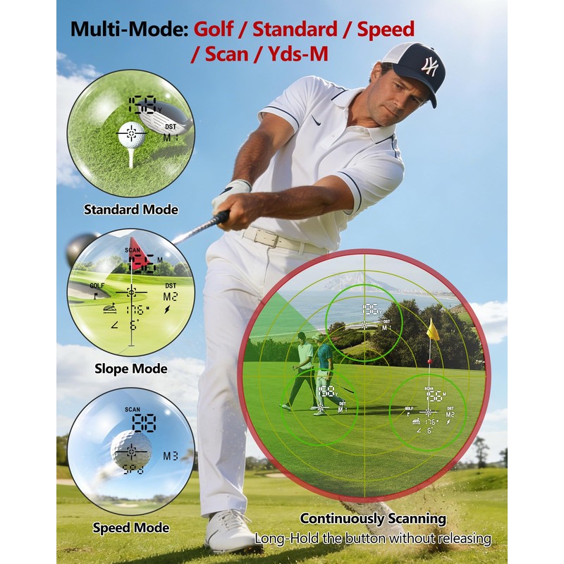 Leexox Golf Rangefinder with Slope Switch, 1200 Yards Rechargeable Range