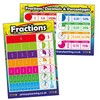 1 Double Sided Fractions Paper Poster Classroom Posters Displays A2