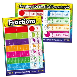1 Double Sided Fractions Paper Poster Classroom Posters Displays A2 Primary Teaching Services