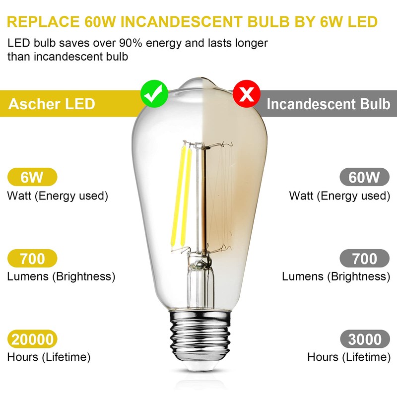 Ascher Vintage LED Edison Bulbs, 6W, Equivalent 60W, Non-Dimmable, Daylight