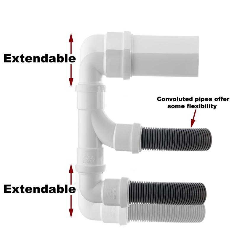 BITS4REASONS New Model Caravan (Twin) Waste Water Outlet Pipe System