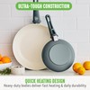 GreenLife Non Stick Fry Pan Set (7" & 10"), Non-Toxic