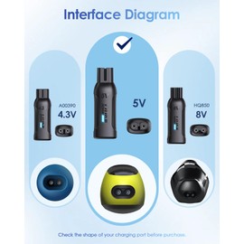5V Adattatore convertitore caricabatteria per rasoio di tipo C per OneBlade QP1924/QP2724/QP2834/QP4530/MG Series c, adattatore di alimentazione per rasoio elettrico USB-C (1 pezzo, cavo escluso)