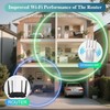WiFi Extender Signal Booster for Home: 2026 Internet Repeater Long