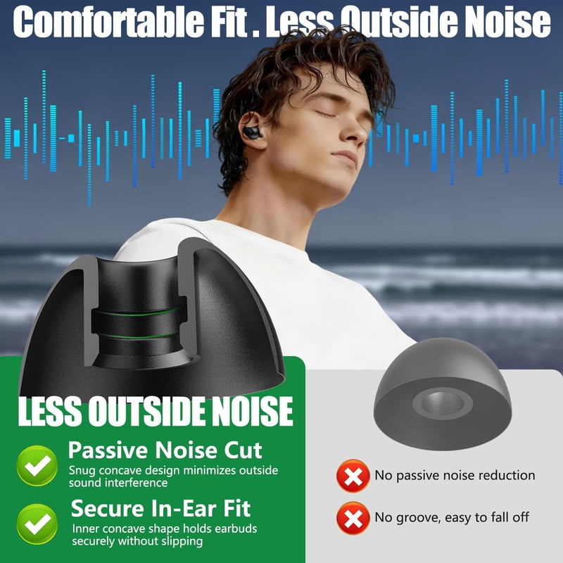 Replacement Ear Tips for Beats Studio Buds/Fit Pro, Tips for