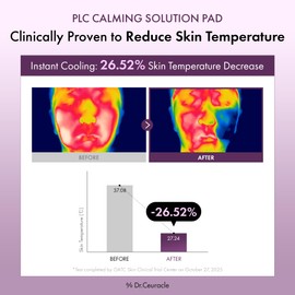 Dr.Ceuracle PLC Calming Solution Pad - Instant Calming and Soothing Toner Pad for Sensitive Skin, Korean Post Laser Skincare (130 Pads)