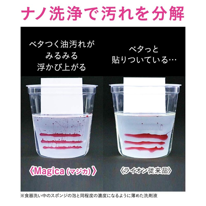600ml refill scent of Charmy fresh pink berry