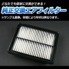 Viz Mitsubishi Mitsubishi varica u61 V u62 V (99.1) For Air Cleaner