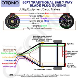 50FT 7 Way 10/2 12/1 14/4 AWG Trailer Wire -20°C to +105°C Heavy Duty Extension, Multi Gauge Traditional SEA 7 Pin CCA Conductor Color-Coded Cable for Camper RV Utility Trailer Equipment Caravan