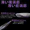 Fingooo Nail Tips, Clear, 240 Pieces, Long, Ultra Thin, Clear,