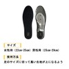 Relyon Insole, Shock Absorption, Heels, Flat Feet, Standing Work, Arch
