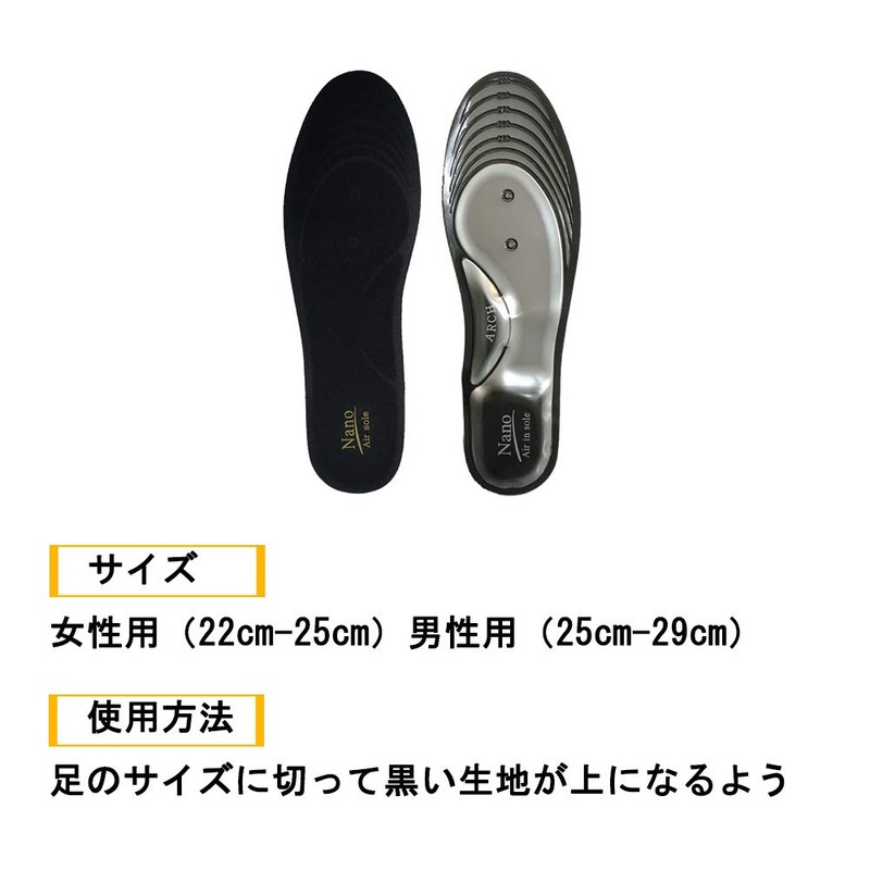 Relyon Insole, Shock Absorption, Heels, Flat Feet, Standing Work, Arch