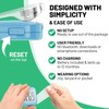 NESKLA 3D Pedometer for Walking, Simple Step Counter with Large