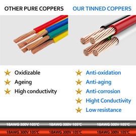 HiSport - Kit de conectores DT de 6 pines impermeable, conectores de 6 pines macho y hembra para coche, camión, barco, conector Dt, 1 juego