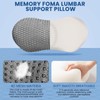 永合Yonghe Ergonomic Pillow, Memory Foam Waist Pillow, Bed Pillow, Ergonomic