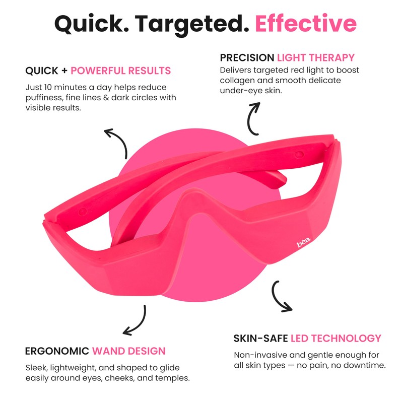 Bèa Eye Revitalize – Red Light Therapy for Dark Circles