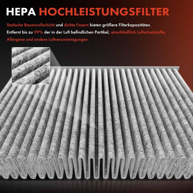 Frankberg Cabin Air Filter Pollen Filter with Activated Carbon Filter