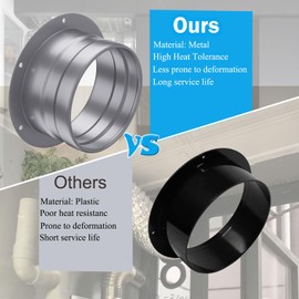 3 Inch Duct Connector Flange，Cyu Rekol Metal Straight Pipe Flange Wall Mount for Heating Cooling Ventilation HVAC System