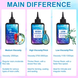 JDiction UV Resin Trio Bundle - 300g Total - Regular, High Viscosity/Thick and Low Viscosity/Thin Crystal Clear UV Resin for Jewelry Making, Doming, Coating, Detail Molds and Casting Resin Crafts