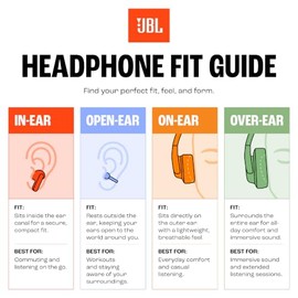 JBL Endurance Peak 4 - Auriculares deportivos inalámbricos con cancelación de ruido, hasta 48 horas de reproducción total, a prueba de agua y polvo (I