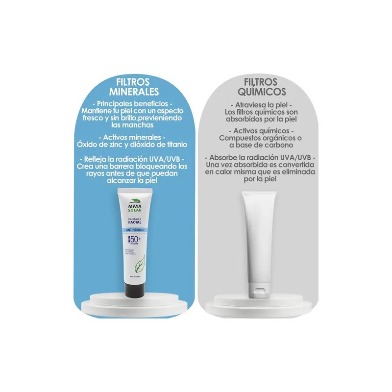 Protector Solar Facial Mineral Maya Solar Anti Brillo 50ml