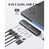 HODO USB C Hub HDMI Adapter