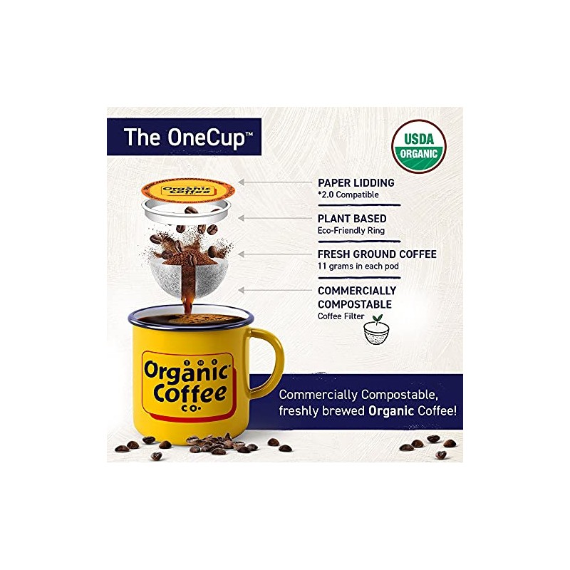 The Organic Coffee Company Java Love OneCup – 12 Count