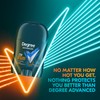Degree Men Antiperspirant Deodorant Cool Rush Pack of 36 72-Hour