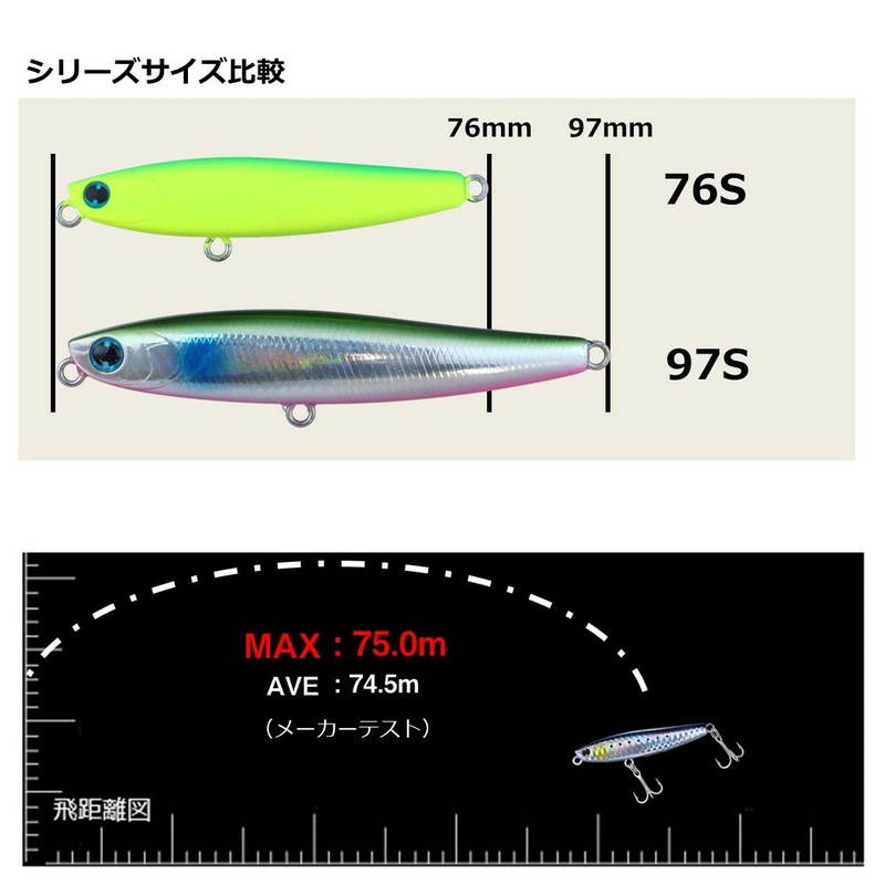 Daiwa DH76S Morethan Switch Hitter, 3.0 inches (76 mm)