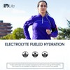 IDLife Hydrate - (Grape) Your Ultimate Solution Instant Hydration Packets