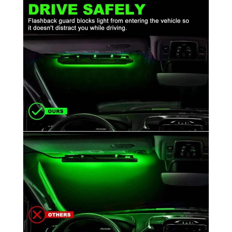 48 LED Flashing Warning Hazard Interior Windshield Visor Traffic Light