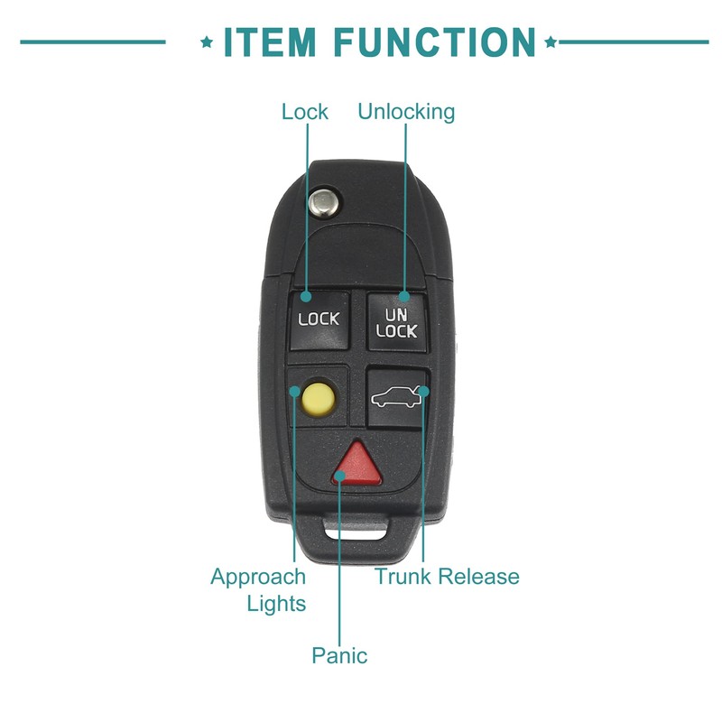 ACROPIX Car Key Fob Shell 5 Button Keyless Entry Remote