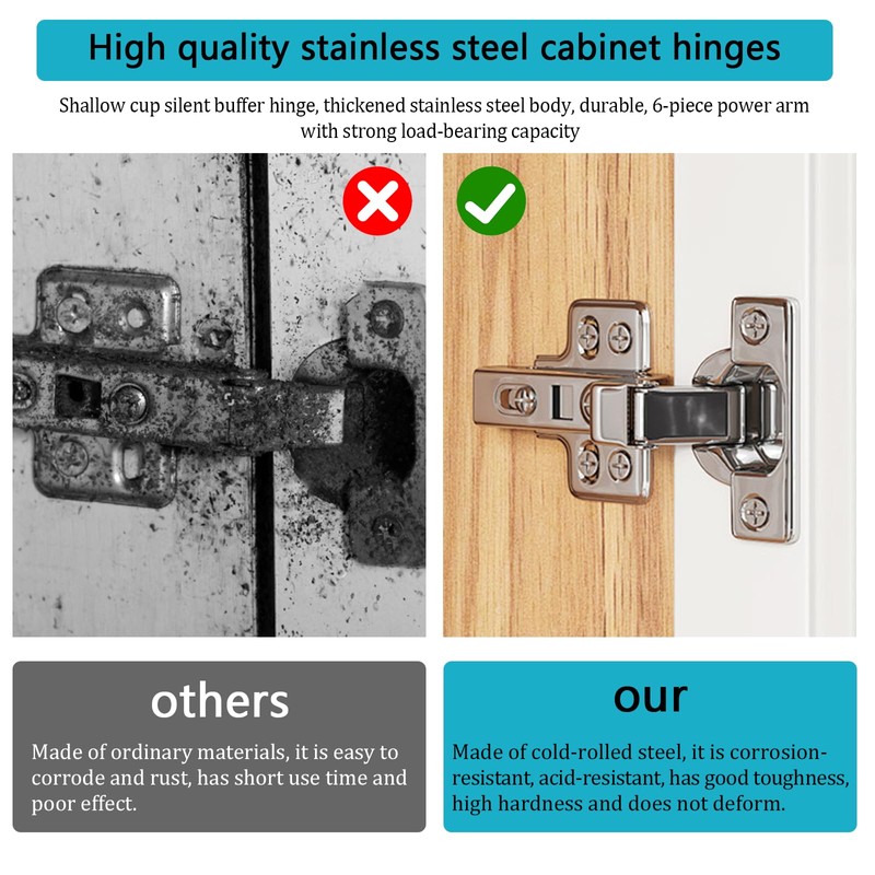 10 Pcs Cabinet Hinges Silver Soft Close Hinges for Kitchen