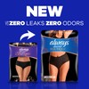 Always Discreet Boutique Incontinence and Postpartum Underwear for Women, Maximum