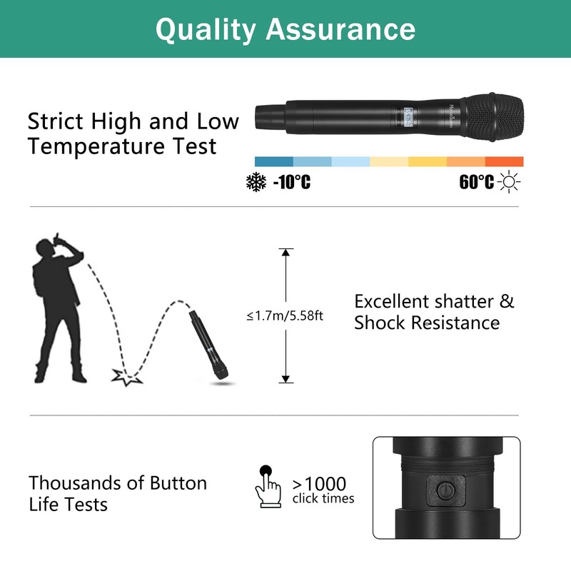 MicrocQueen Professional UHF Wireless Microphone System, Dual Channel 530–580MHz with