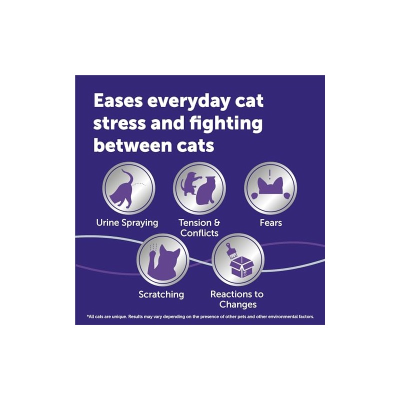 FELIWAY Optimum Cat Difusor de feromonas calmantes Mejorado, Recambio de