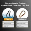 KINLINK 2 Pack Black Carabiner Clip, 7 inch Heavy Duty