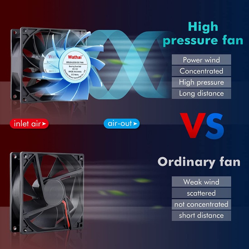 Wathai 92mm x 38mm 90mm Dual Ball 12V High Airflow