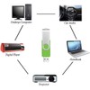 USB Sticks 8GB Pack of 10, FEBNISCTE 8GB Memory Stick