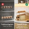 Egg Holder for Fridge, Rolling Egg Holder for Refrigerator, Automatic