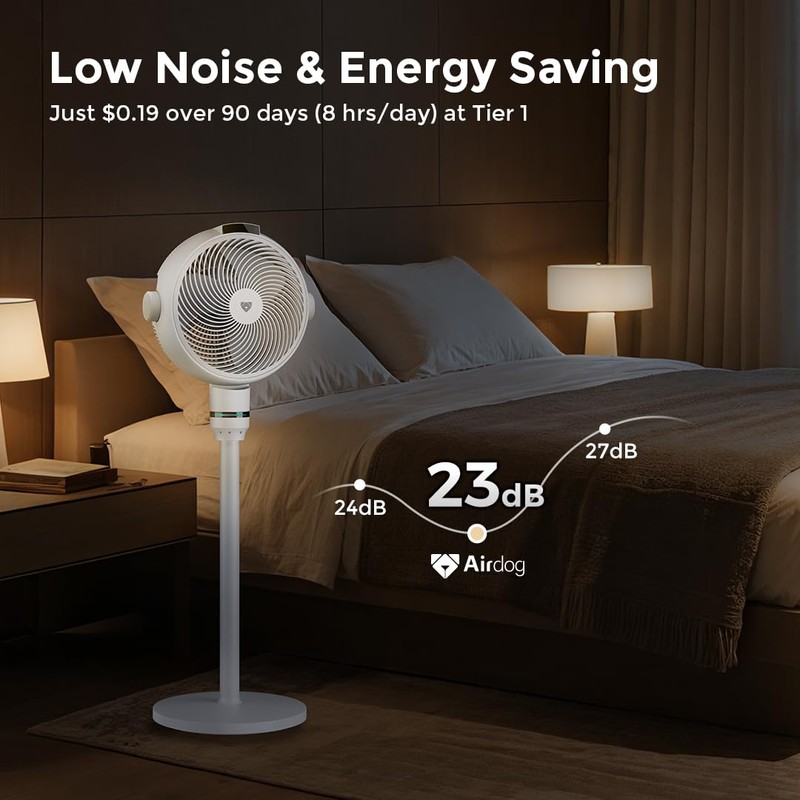 Airdog SF3 Smart Pedestal Fan Air Circulator with Temperature Sensor