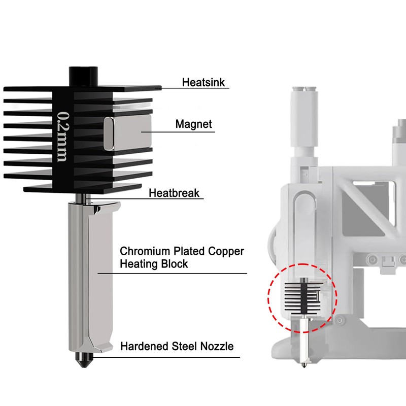 HIKUDIY - Kit de 2 piezas de 0,4 mm +