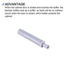 METALLIXITY Damper Buffers Push (2.36"x0.36") 10Pcs, Plastic Cabinet Push Latches