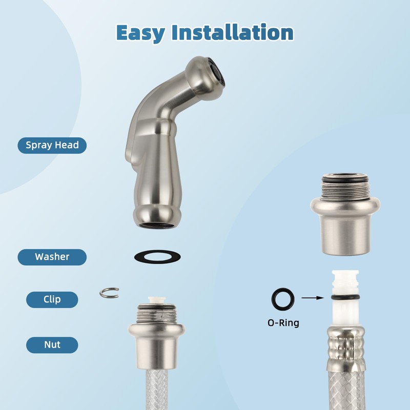 Hygie Rinse Universal Kitchen Side Sprayer Head Sink Sprayer Attachment