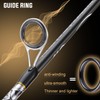Sougayilang Reel and Fishing Rod Combo, Fiberglass Fishing Pole with