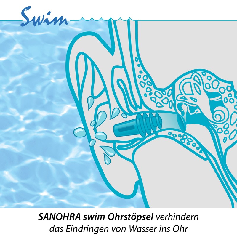 SANOHRA swim Ohrstöpsel - wasserdichte Ohrenstöpsel zum Schwimmen - wiederverwendbar
