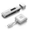 Lemorele Wireless HDMI Transmitter and Receiver Kit, Portable Wireless HDMI